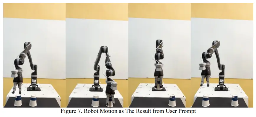 Robotic Arm and Cups