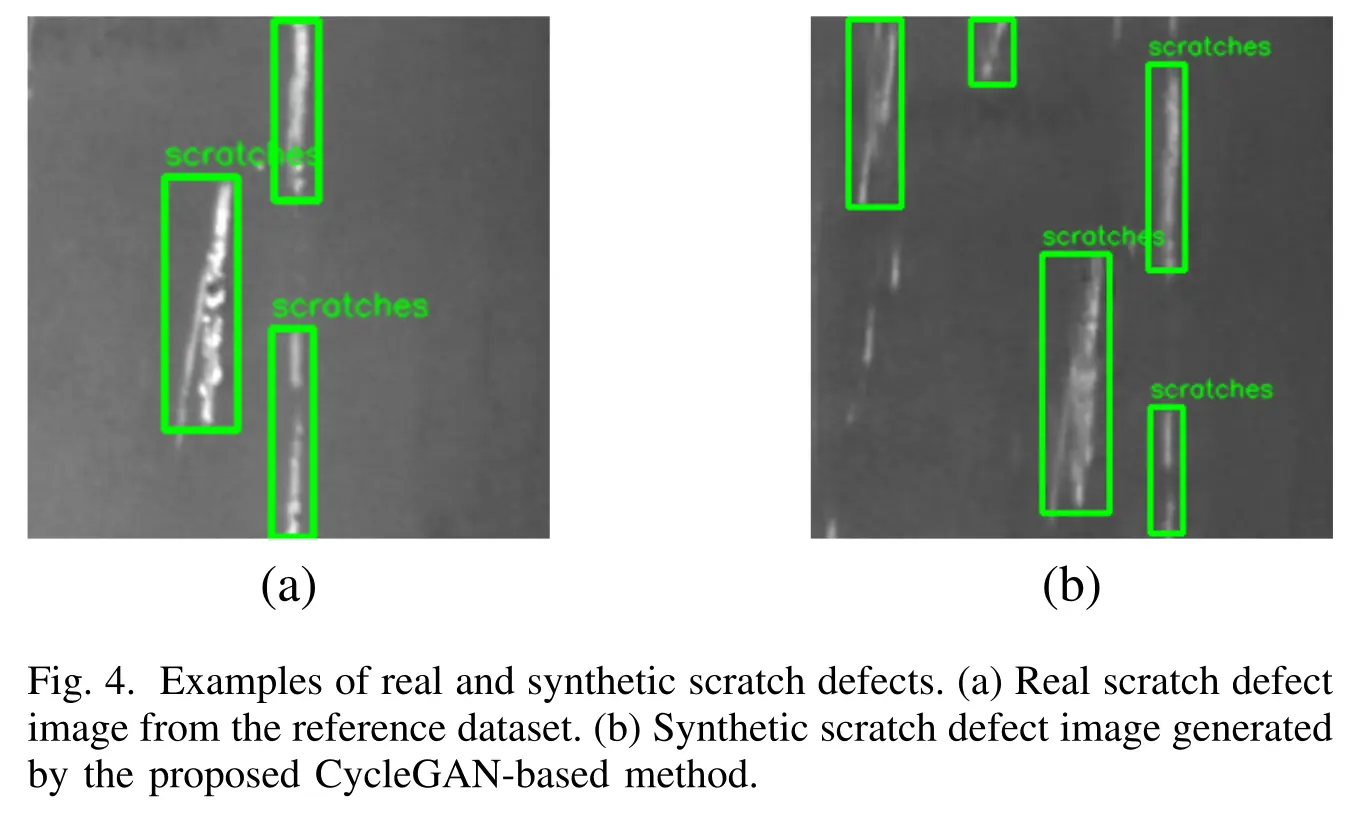 Synthetic Defect Dataset Comparison with Real