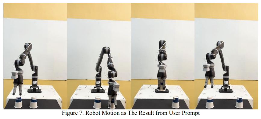 Robotic Arm and Cups